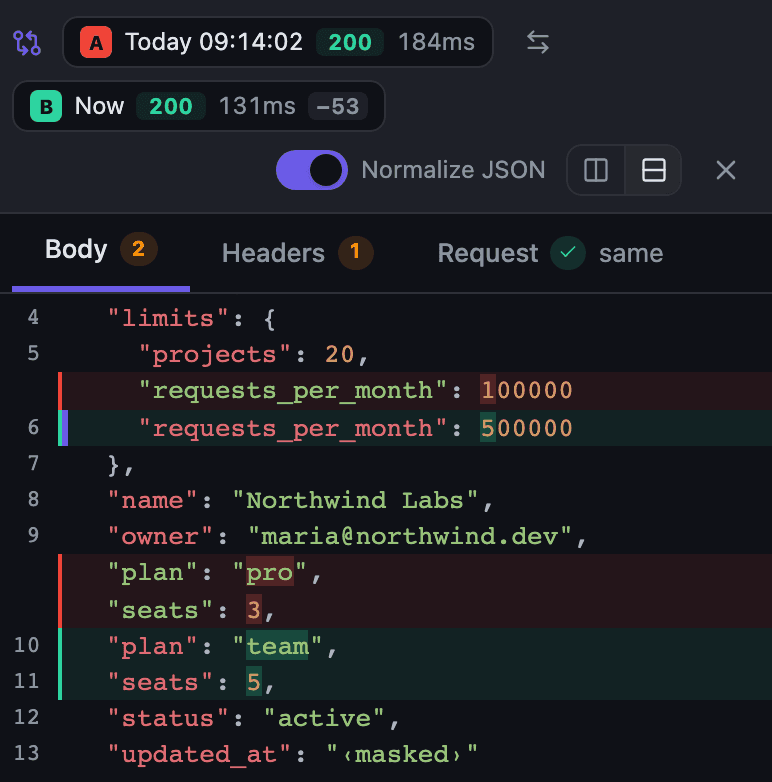 Two responses of GET /v1/accounts/42 side by side in Tetiva: plan changed from pro to team, seats from 3 to 5