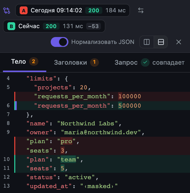 Два ответа GET /v1/accounts/42 рядом в Tetiva: тариф сменился с pro на team, мест стало 5 вместо 3
